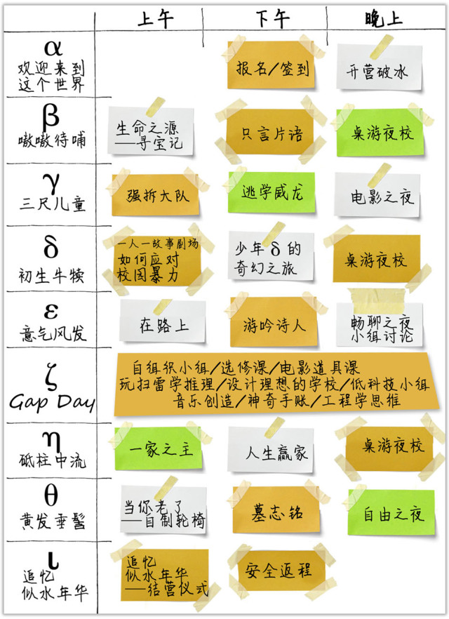 盘点十种寓教于乐的桌面游戏开元棋牌推荐真正的在玩中学(图9)