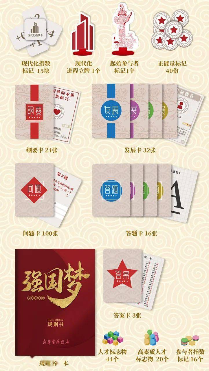 同打造的文创桌游《强国梦》终于来了！开元棋牌新华书店总店与多家桌游公司共(图1)